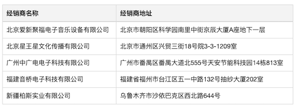 Steinberg 发布 Nuendo 11：树立专业音频领域的黄金标准