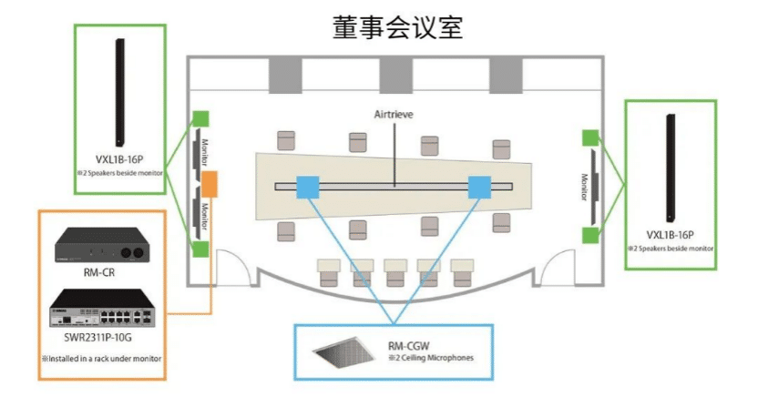 案例 | 后疫情时代办公不再受空间约束，优德88ADECIA助力企业寻求远程会议解决方案