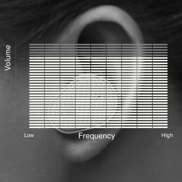 优德88推出“Thinking About Hearing Health”专题页面